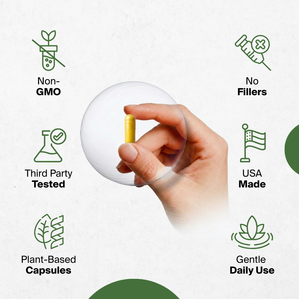 Sanlava Natural Berberine 7-in-1 - Blood Sugar Balance & Weight Support