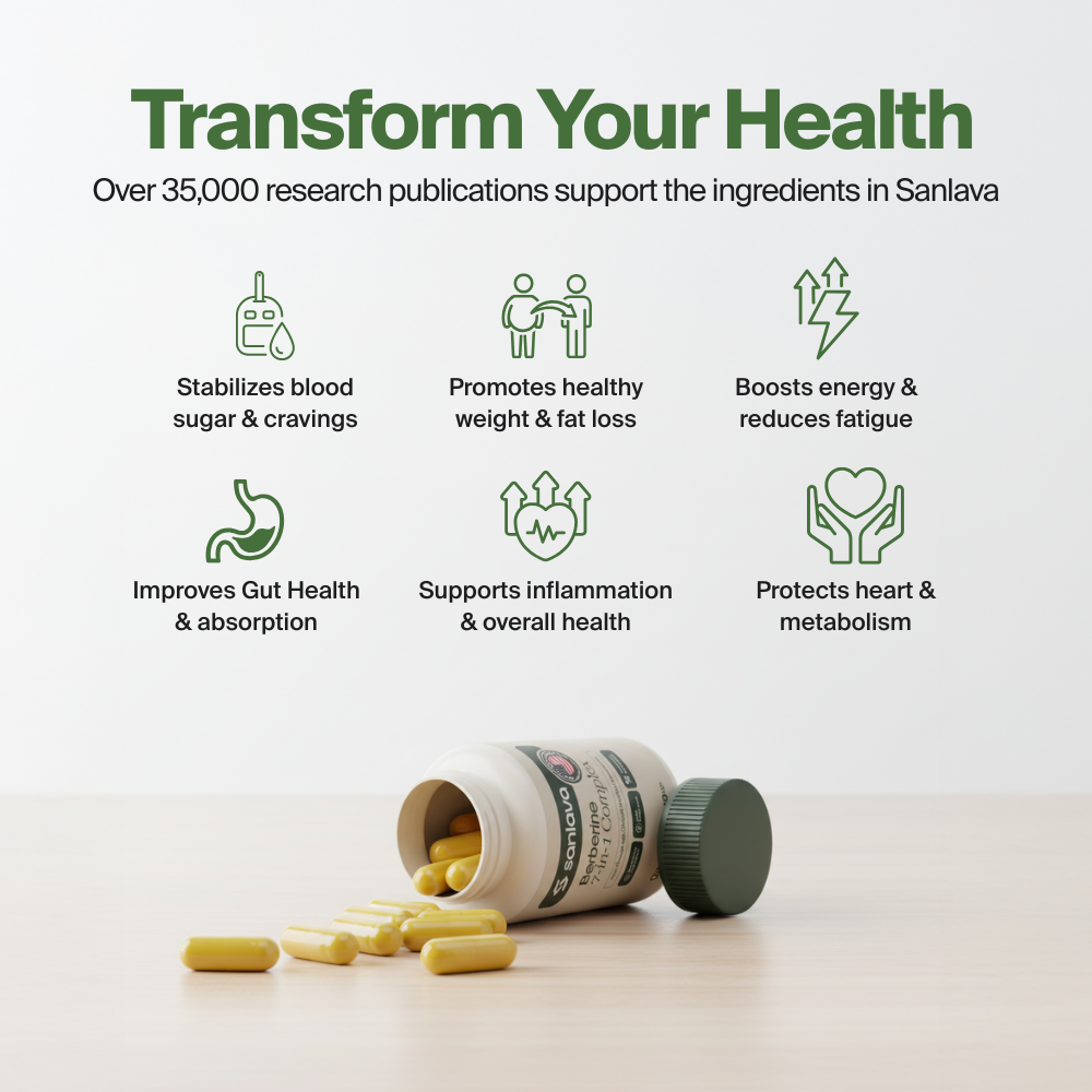 Sanlava Natural Berberine 7-in-1 - Blood Sugar Balance & Weight Support