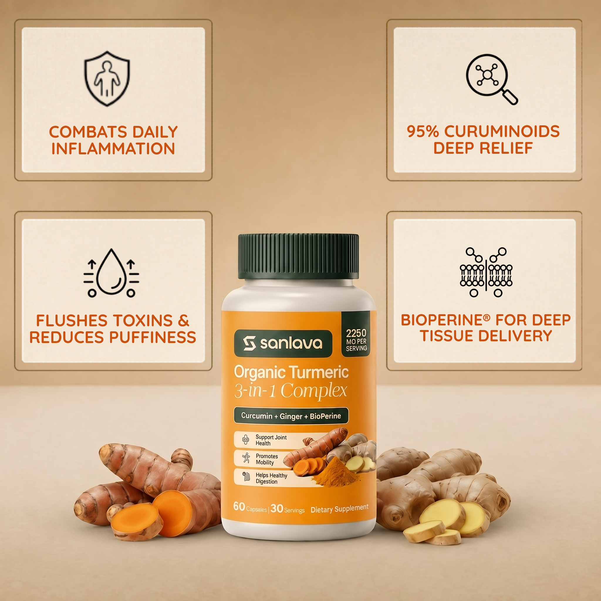 Sanlava Organic Turmeric™ 2250mg | Cold-Purified Anti-Inflammatory Complex